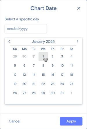 Calendar picker showing a month worth of days. Cursor hovering over the 1st day of the month.