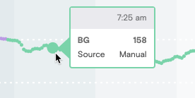 Cursor hovering over BG meter value showing its value and that its source was manual
