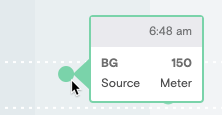 Cursor hovering over BG meter value showing its value and that its source is from a BG Meter