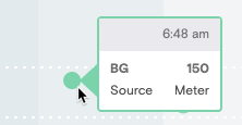 Screenshot of hovering over BG meter value showing its value and that its source is from a BG Meter