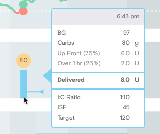 Screenshot of mouse hover over an extended bolus that shows up front and extended portion of bolus.
