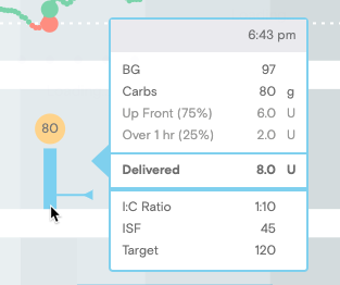 Cursor hovering over an extended bolus that shows up front and extended portion of bolus.