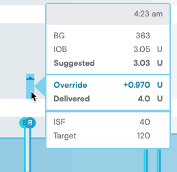Cursor hovering over a bolus that was overrided by the person with diabetes to be more than the pump's calculator recommendation.