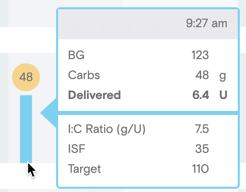 Bolus calculator showing bolus amount, carbs inputted and the calculations used to suggest the bolus.