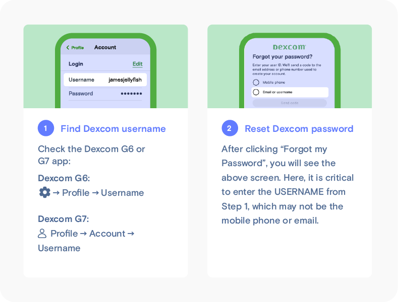 Step 1. Find Dexcom username. Check the G6 or G7 app. Dexcom G6. Tap Cogwheel, then Profile, then find the username. G7 app: Tap Profile, then Account, and find the username. Step 2. Reset Dexcom password. After tapping Forgot my password, use the username you found in Step 1 to reset your password. Follow the prompts from Dexcom.