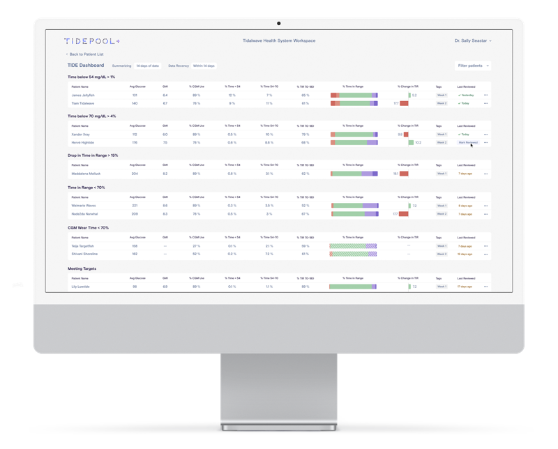 Schedule your TIDE Dashboard Readiness meeting